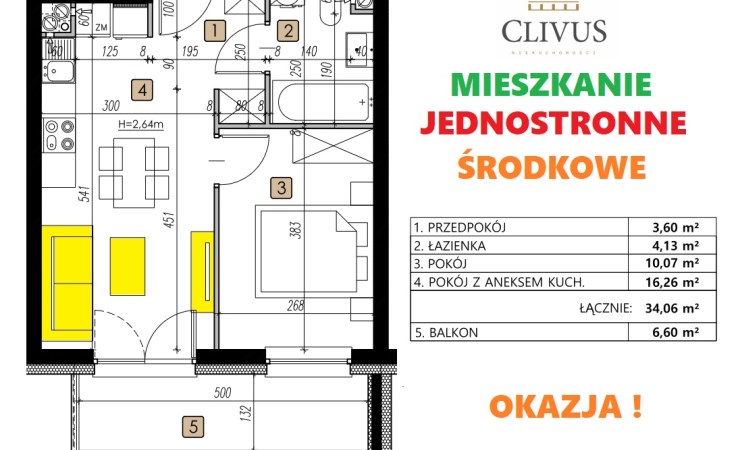 mieszkanie na sprzedaż - Lublin, Węglin, Węglinek