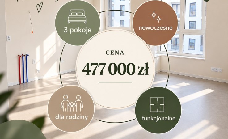 mieszkanie na sprzedaż - Lublin, Ponikwoda